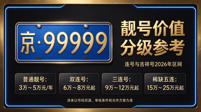 北京小牛京牌工作人员服务现场
